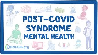 PostCOVID syndrome Mental health [upl. by Gerri]